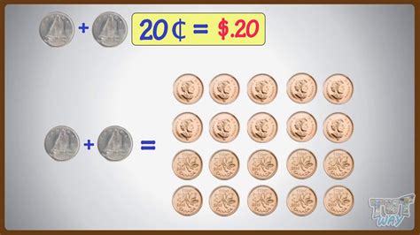million cents echtgeld|Convert cents to dollars .